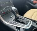 Білий Форд Едж, об'ємом двигуна 2 л та пробігом 201 тис. км за 15990 $, фото 22 на Automoto.ua