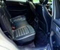 Форд Эдж 2016 в Полтаве на Automoto.ua Белый Форд Эдж, объемом двигателя 2 л и пробегом 80 тыс. км за 3100 $, фото 11 на Automoto.ua