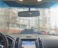Белый Форд Эдж, объемом двигателя 3.5 л и пробегом 120 тыс. км за 17300 $, фото 32 на Automoto.ua