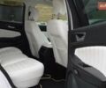 Белый Форд Эдж, объемом двигателя 2 л и пробегом 65 тыс. км за 15900 $, фото 35 на Automoto.ua