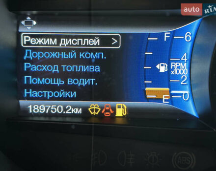 Белый Форд Эдж, объемом двигателя 3.5 л и пробегом 189 тыс. км за 13650 $, фото 28 на Automoto.ua