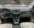 Білий Форд Едж, об'ємом двигуна 0 л та пробігом 135 тис. км за 10700 $, фото 5 на Automoto.ua