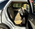 Белый Форд Эдж, объемом двигателя 2 л и пробегом 187 тыс. км за 11900 $, фото 15 на Automoto.ua