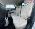 Білий Форд Едж, об'ємом двигуна 2 л та пробігом 147 тис. км за 17500 $, фото 11 на Automoto.ua