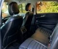 Белый Форд Эдж, объемом двигателя 2 л и пробегом 131 тыс. км за 15300 $, фото 6 на Automoto.ua