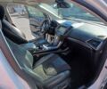 Білий Форд Едж, об'ємом двигуна 2 л та пробігом 165 тис. км за 16000 $, фото 6 на Automoto.ua