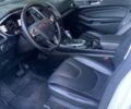 Белый Форд Эдж, объемом двигателя 2 л и пробегом 124 тыс. км за 19999 $, фото 8 на Automoto.ua