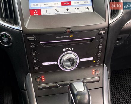 Білий Форд Едж, об'ємом двигуна 2.69 л та пробігом 96 тис. км за 15999 $, фото 27 на Automoto.ua