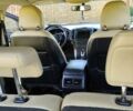 Білий Форд Едж, об'ємом двигуна 2 л та пробігом 192 тис. км за 15777 $, фото 4 на Automoto.ua