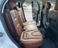Белый Форд Эдж, объемом двигателя 2 л и пробегом 58 тыс. км за 7600 $, фото 13 на Automoto.ua