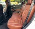 Белый Форд Эдж, объемом двигателя 2 л и пробегом 58 тыс. км за 7600 $, фото 12 на Automoto.ua