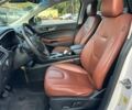 Белый Форд Эдж, объемом двигателя 2 л и пробегом 58 тыс. км за 7600 $, фото 9 на Automoto.ua