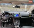 Белый Форд Эдж, объемом двигателя 3.5 л и пробегом 158 тыс. км за 18500 $, фото 17 на Automoto.ua