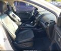 Білий Форд Едж, об'ємом двигуна 2 л та пробігом 80 тис. км за 2500 $, фото 4 на Automoto.ua