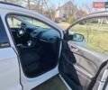 Білий Форд Едж, об'ємом двигуна 2 л та пробігом 154 тис. км за 14300 $, фото 4 на Automoto.ua
