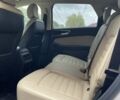 Білий Форд Едж, об'ємом двигуна 2 л та пробігом 63 тис. км за 16900 $, фото 7 на Automoto.ua