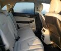 Білий Форд Едж, об'ємом двигуна 2 л та пробігом 70 тис. км за 2000 $, фото 9 на Automoto.ua