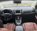 Білий Форд Едж, об'ємом двигуна 3.5 л та пробігом 173 тис. км за 19000 $, фото 54 на Automoto.ua