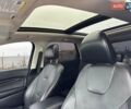 Белый Форд Эдж, объемом двигателя 3.5 л и пробегом 165 тыс. км за 19800 $, фото 9 на Automoto.ua