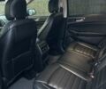 Белый Форд Эдж, объемом двигателя 2 л и пробегом 152 тыс. км за 20500 $, фото 57 на Automoto.ua