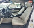 Білий Форд Едж, об'ємом двигуна 2 л та пробігом 136 тис. км за 3400 $, фото 6 на Automoto.ua