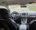 Білий Форд Едж, об'ємом двигуна 2 л та пробігом 117 тис. км за 17100 $, фото 15 на Automoto.ua