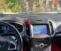 Белый Форд Эдж, объемом двигателя 2.69 л и пробегом 68 тыс. км за 19200 $, фото 12 на Automoto.ua