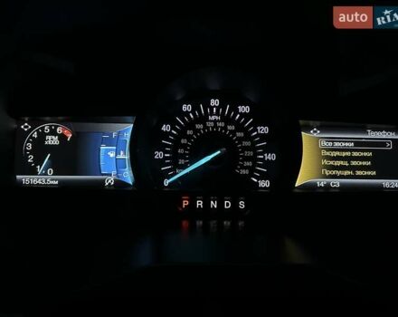 Белый Форд Эдж, объемом двигателя 2 л и пробегом 152 тыс. км за 20500 $, фото 27 на Automoto.ua