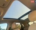 Белый Форд Эдж, объемом двигателя 2 л и пробегом 65 тыс. км за 18300 $, фото 8 на Automoto.ua