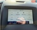 Белый Форд Эдж, объемом двигателя 2.69 л и пробегом 112 тыс. км за 18000 $, фото 20 на Automoto.ua