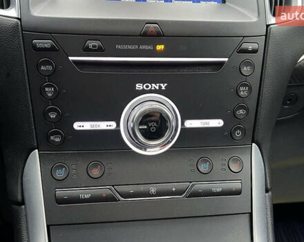 Белый Форд Эдж, объемом двигателя 2.69 л и пробегом 112 тыс. км за 20650 $, фото 11 на Automoto.ua