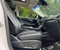 Белый Форд Эдж, объемом двигателя 2 л и пробегом 42 тыс. км за 21400 $, фото 12 на Automoto.ua