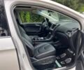 Білий Форд Едж, об'ємом двигуна 2 л та пробігом 42 тис. км за 21400 $, фото 13 на Automoto.ua