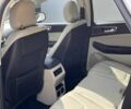 Білий Форд Едж, об'ємом двигуна 2.4 л та пробігом 39 тис. км за 17000 $, фото 9 на Automoto.ua