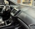 Білий Форд Едж, об'ємом двигуна 2.69 л та пробігом 92 тис. км за 25500 $, фото 30 на Automoto.ua