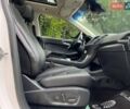 Белый Форд Эдж, объемом двигателя 2 л и пробегом 42 тыс. км за 21400 $, фото 14 на Automoto.ua