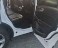 Белый Форд Эдж, объемом двигателя 2 л и пробегом 130 тыс. км за 20600 $, фото 10 на Automoto.ua