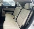 Білий Форд Едж, об'ємом двигуна 2 л та пробігом 31 тис. км за 11000 $, фото 12 на Automoto.ua