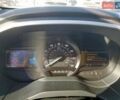 Білий Форд Едж, об'ємом двигуна 2 л та пробігом 110 тис. км за 5100 $, фото 10 на Automoto.ua