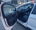 Білий Форд Едж, об'ємом двигуна 2 л та пробігом 88 тис. км за 20000 $, фото 5 на Automoto.ua