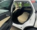 Білий Форд Едж, об'ємом двигуна 2 л та пробігом 45 тис. км за 14990 $, фото 4 на Automoto.ua