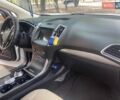 Белый Форд Эдж, объемом двигателя 2 л и пробегом 46 тыс. км за 22500 $, фото 15 на Automoto.ua