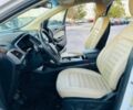 Белый Форд Эдж, объемом двигателя 2 л и пробегом 34 тыс. км за 10500 $, фото 9 на Automoto.ua
