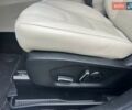 Белый Форд Эдж, объемом двигателя 2 л и пробегом 108 тыс. км за 20500 $, фото 35 на Automoto.ua