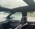 Белый Форд Эдж, объемом двигателя 2 л и пробегом 29 тыс. км за 12150 $, фото 11 на Automoto.ua
