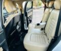 Белый Форд Эдж, объемом двигателя 2 л и пробегом 34 тыс. км за 10500 $, фото 10 на Automoto.ua