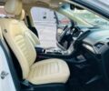 Белый Форд Эдж, объемом двигателя 2 л и пробегом 34 тыс. км за 10500 $, фото 8 на Automoto.ua