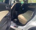 Белый Форд Эдж, объемом двигателя 2 л и пробегом 46 тыс. км за 22500 $, фото 21 на Automoto.ua