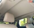 Белый Форд Эдж, объемом двигателя 2 л и пробегом 73 тыс. км за 19900 $, фото 22 на Automoto.ua