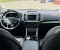 Білий Форд Едж, об'ємом двигуна 2 л та пробігом 114 тис. км за 16500 $, фото 8 на Automoto.ua